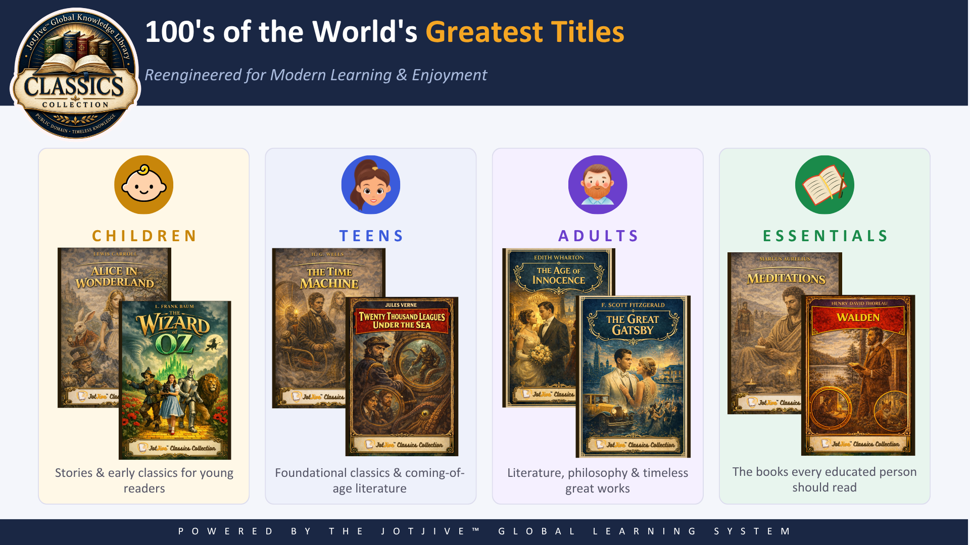 JotJive Classics Collection